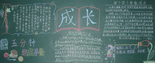 关于成长的美文黑板报 关于黑板报图片素材