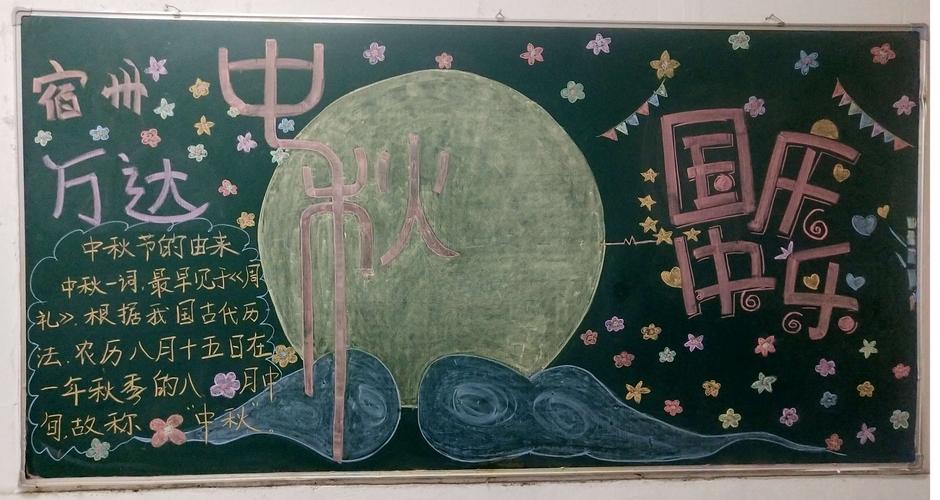 中秋节团圆黑板报 中秋节黑板报图片素材