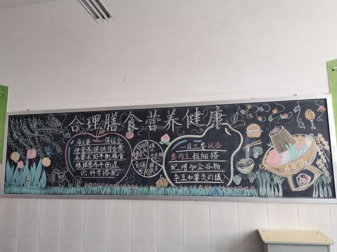 健康吃零食黑板报 健康黑板报图片素材