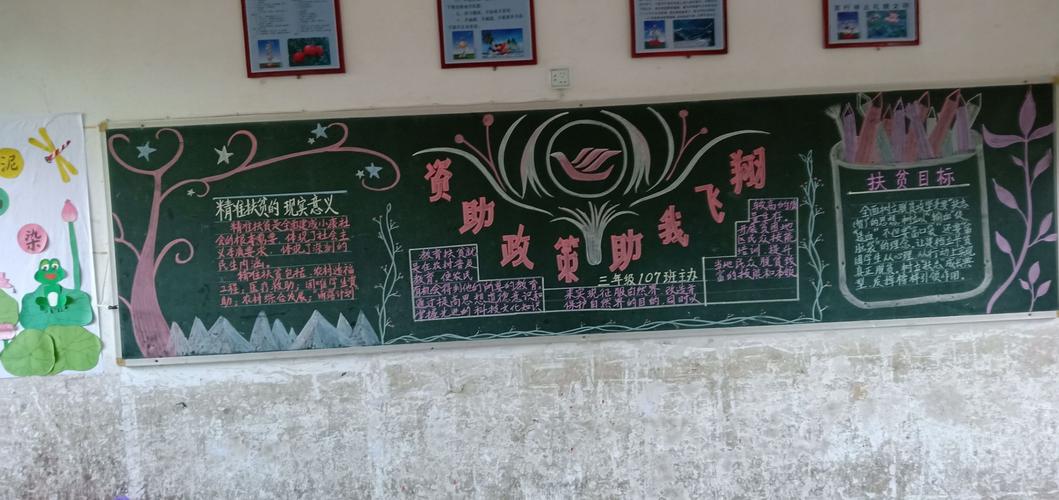 关于教育的脱贫攻坚的黑板报 教育黑板报图片素材