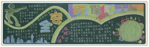 安全环保黑板报 环保的黑板报图片大全