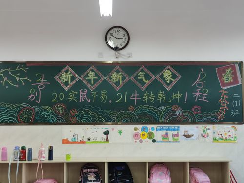 鼠年迎新春的黑板报 迎新年黑板报图片大全