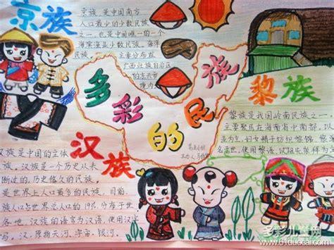 民族服装特色手抄报 民族手抄报