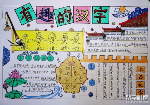 纸上汉字真有趣手抄报 语文真有趣手抄报