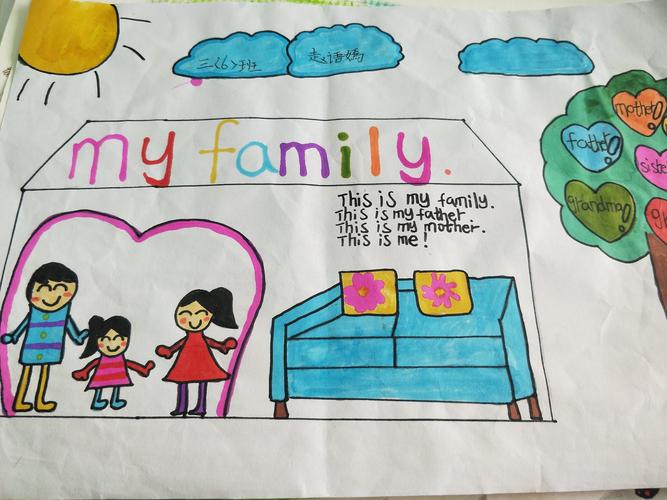 my family我的家人英语手抄报 我的家英语手抄报
