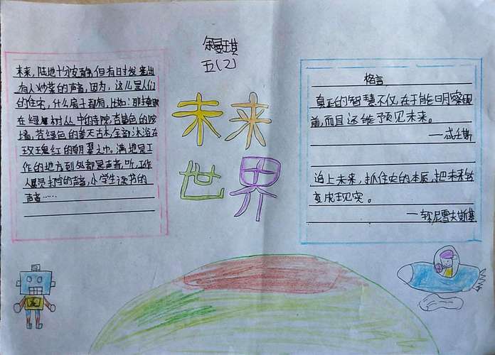 我心目中的未来世界手抄报 未来世界手抄报