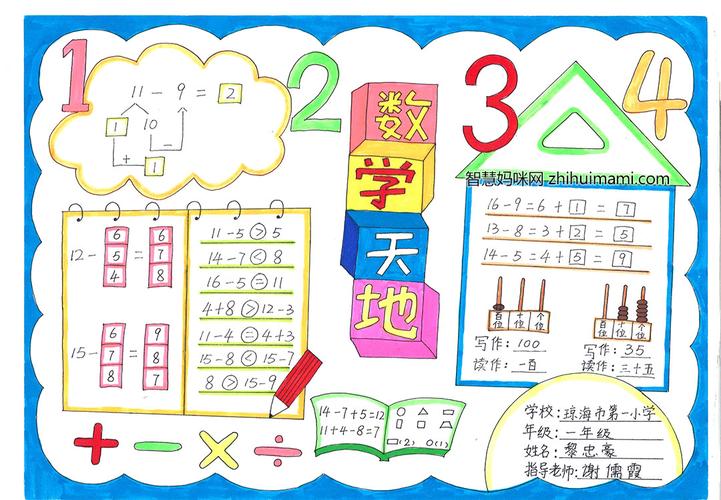 数学1到2年级总结手抄报 2年级手抄报
