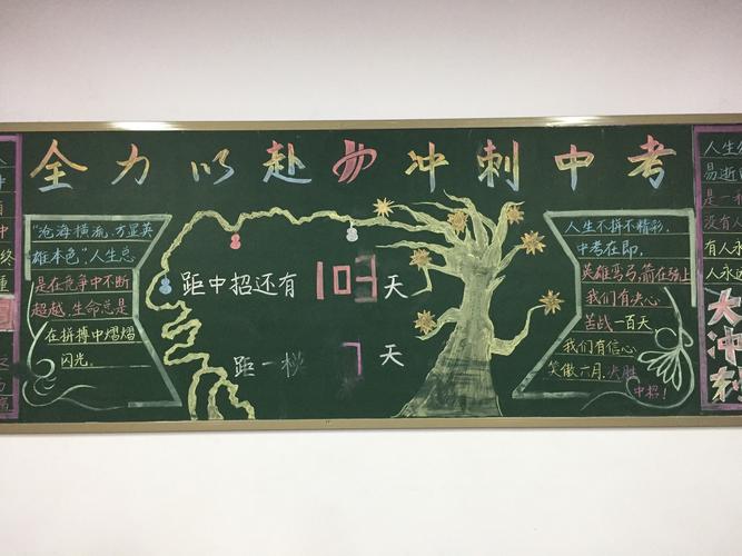 guli中考黑板报 中考黑板报图片大全
