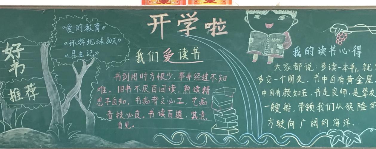小学三年级第二学期黑板报 小学三年级黑板报图片素材