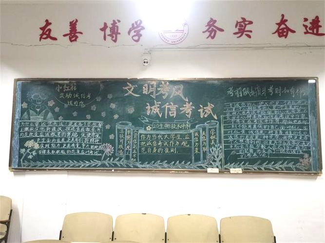 考风主题黑板报 主题黑板报图片大全
