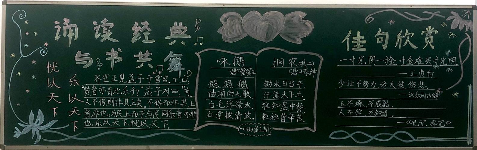 经典诵读为主题的黑板报 主题黑板报图片素材