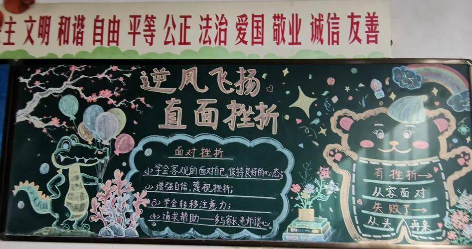 面对挫折的黑板报 黑板报图片大全