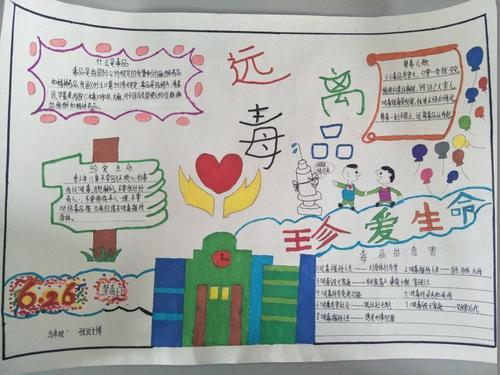 关于健康防毒的手抄报 禁毒的手抄报