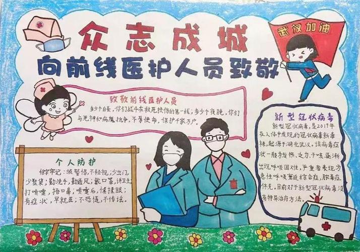 医护人员跟病毒拔河的手抄报 关于黄河的手抄报