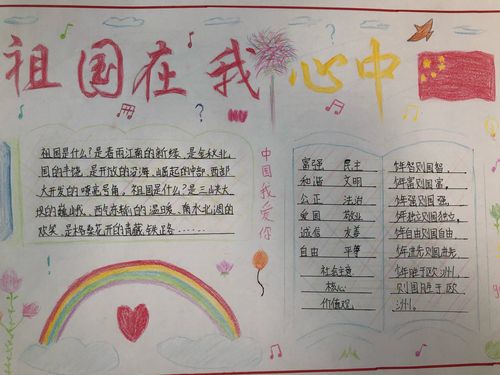 2025年的中国手抄报 我的中国心手抄报
