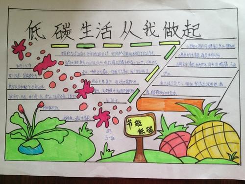 节能降耗关爱蓝天手抄报 节能手抄报