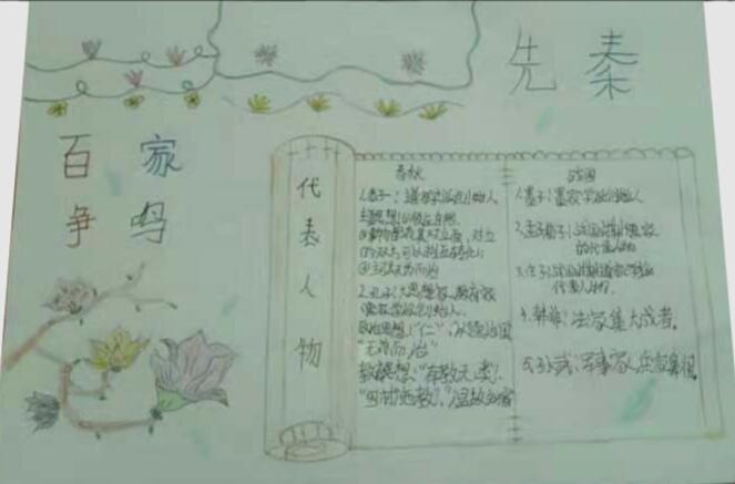 关于秦九韶的手抄报 手抄报版面设计图