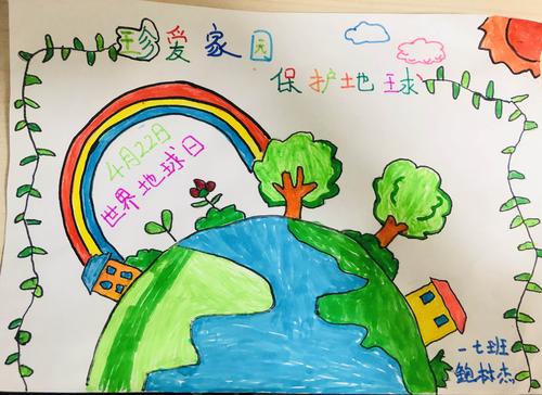 绿色的地球手抄报 绿色的地球手抄报 简单漂亮