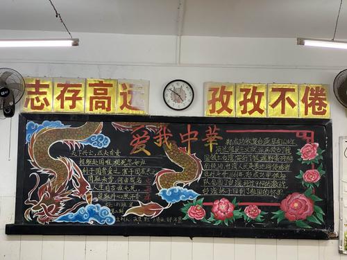 评选优秀高中主题黑板报 优秀黑板报图片素材