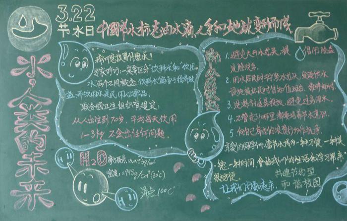 世界水日三年级的黑板报 三年级黑板报图片素材