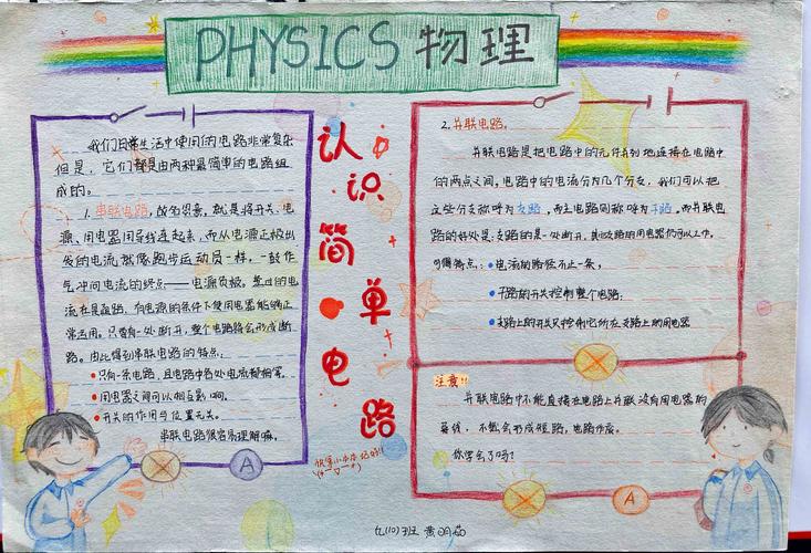 九年级物理实验手抄报 物理手抄报