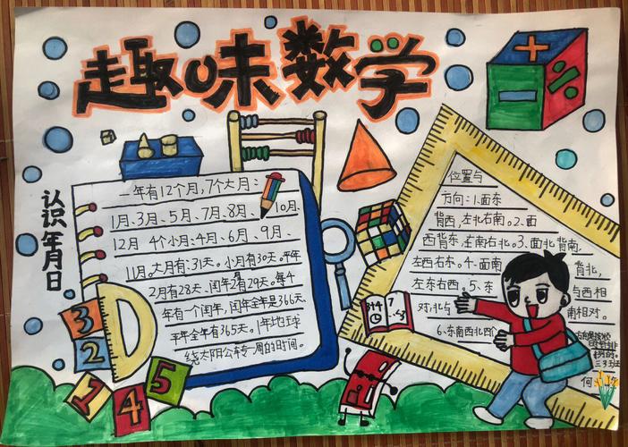 全国数学一等奖手抄报 全国一等奖手抄报