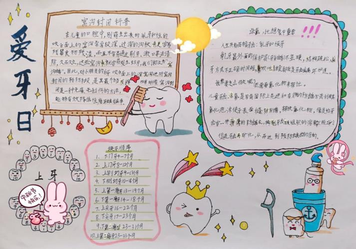 我会刷牙了中班手抄报 手抄报图片大全集