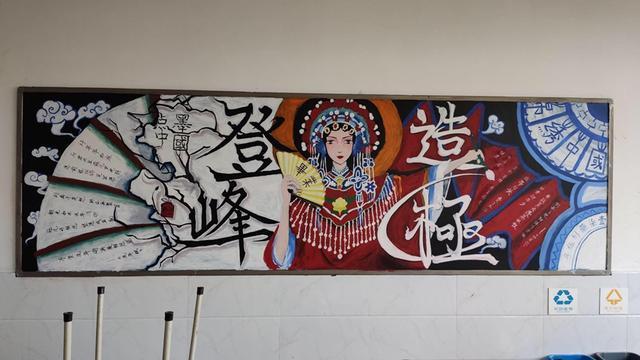 京剧画黑板报 画黑板报图片大全