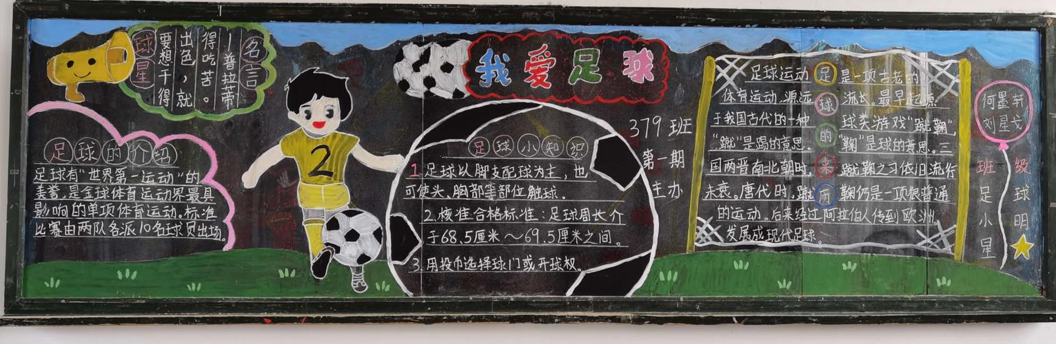 中学生足球黑板报 中学生黑板报图片素材