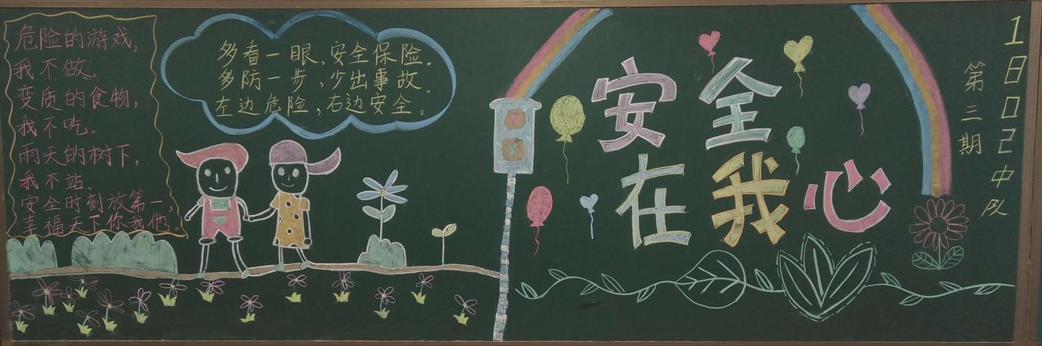 中班安全教育的黑板报 安全教育黑板报图片大全