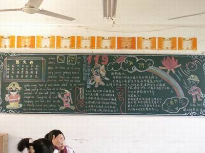 用英语怎么写防火黑板报 英语黑板报图片大全