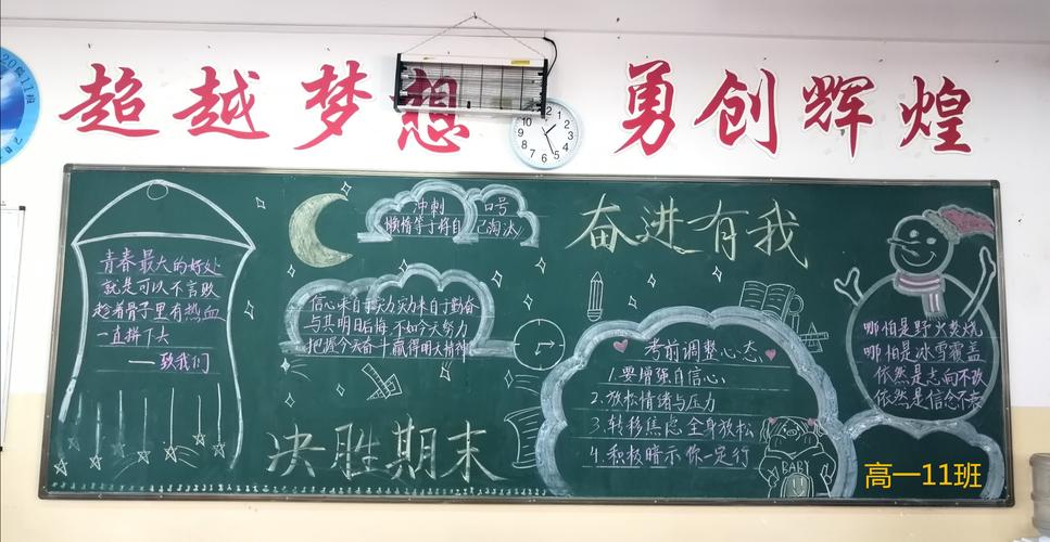 期末考试后黑板报 期末黑板报图片素材
