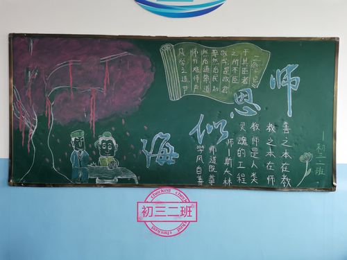 心中的恩师黑板报 黑板报图片大全