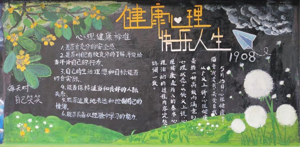 健康自信快乐成长黑板报 健康黑板报图片素材