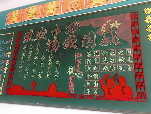 民族团结教育黑板报 民族团结黑板报图片素材