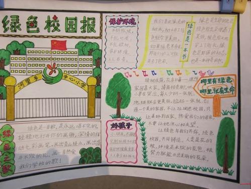 校园绿化美化的手抄报 关于文化的手抄报