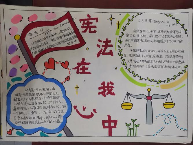 宣传宪法知识手抄报 科普知识手抄报