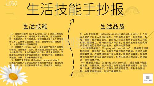 关于技能让生活更美好手抄报 生活手抄报