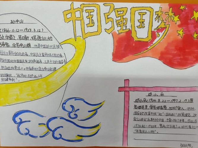 为国家富强而战斗的手抄报 为国争光的手抄报