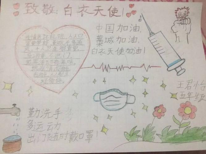 现代白衣天使手抄报 手抄报图片大全