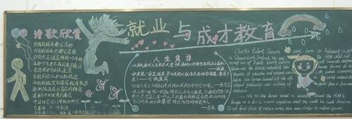 就业创业黑板报 黑板报图片素材