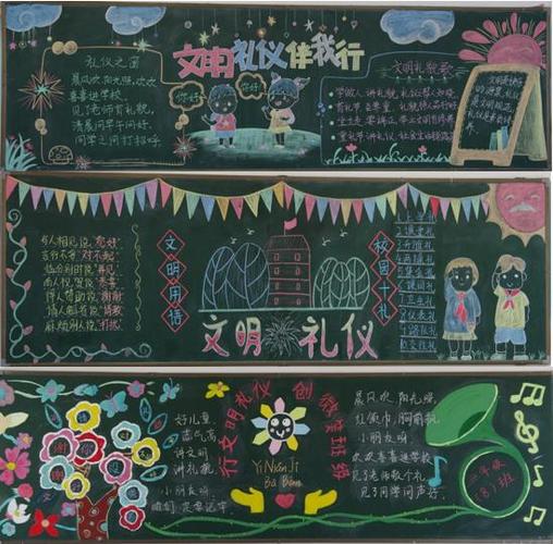 学生文明礼仪黑板报 文明礼仪黑板报图片素材