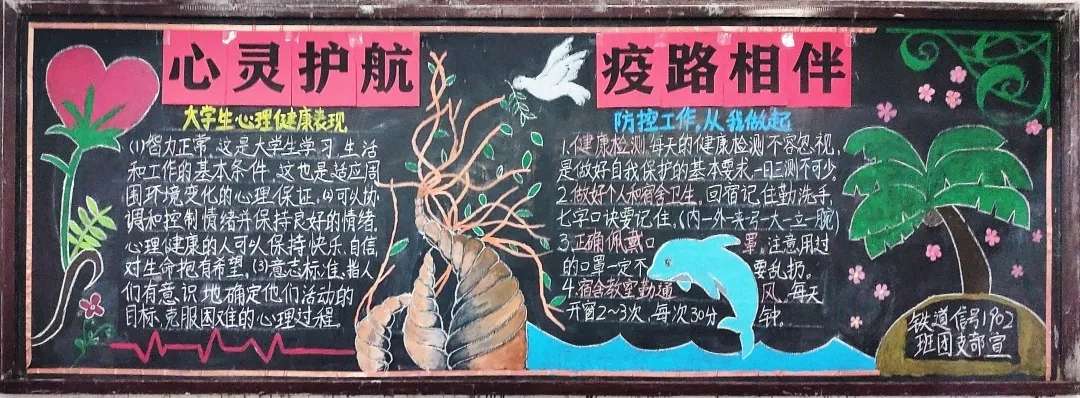 世界精神卫生知识主题的黑板报 卫生黑板报图片大全