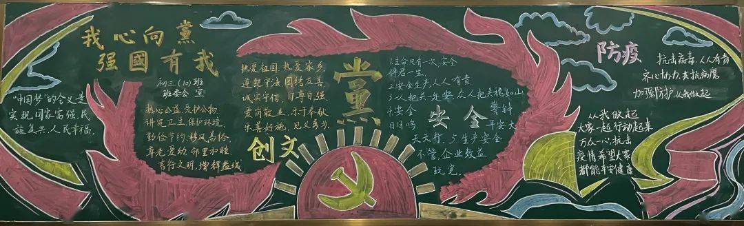 关于党的最新黑板报 党的黑板报图片素材
