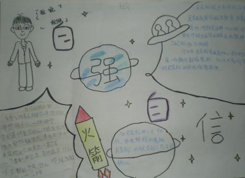 画一幅自立自强持之以恒的手抄报 手抄报图片大全