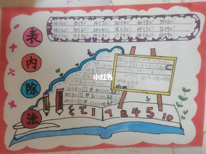 小学二年级数学除法讲解手抄报 小学二年级手抄报