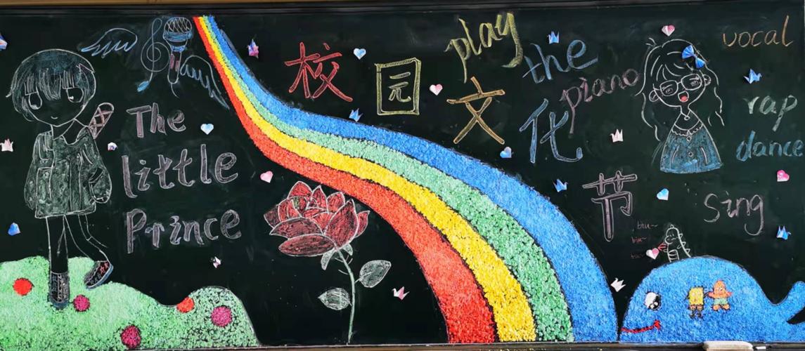 学校文艺节黑板报 学校黑板报图片大全