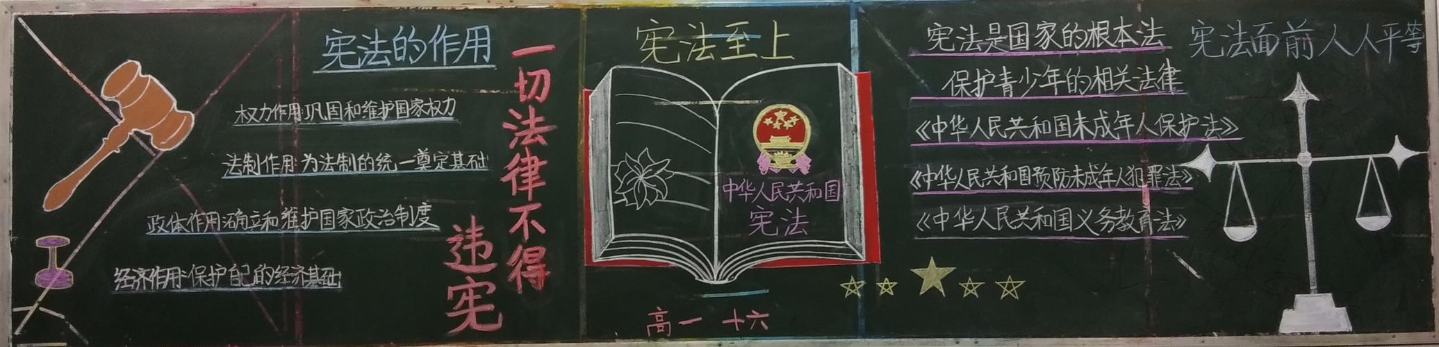 宪法是根本法的黑板报 宪法黑板报图片素材