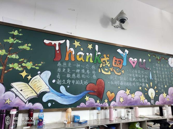 大学感恩团圆黑板报 大学黑板报图片大全