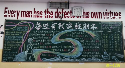 初中月考反思黑板报 5月黑板报图片大全